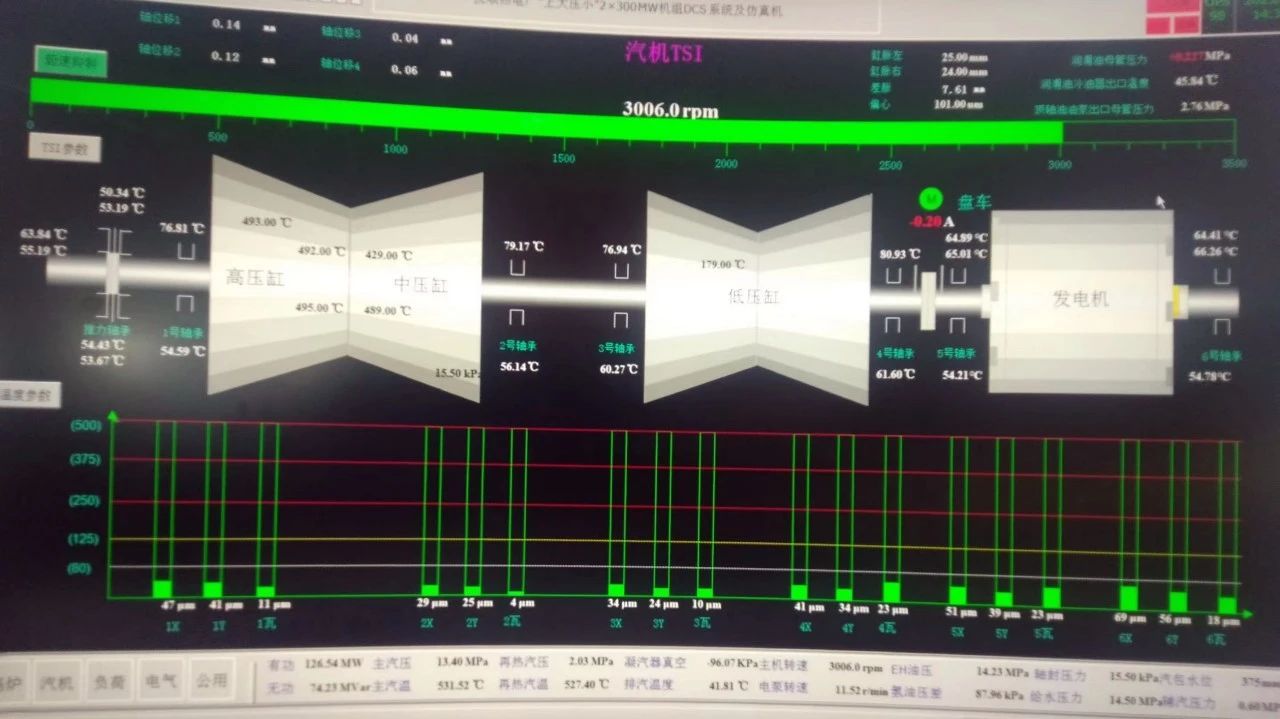 Z6·人生就是博(中国区)官方网站